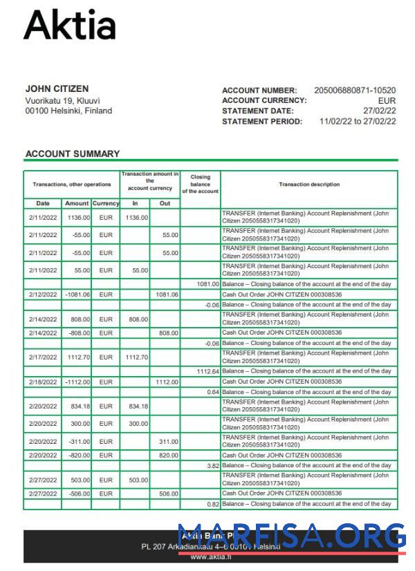 Downloadable Finland Aktia bank statement excel real example